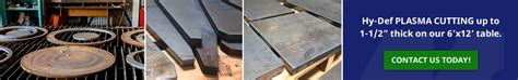 k m metal fabrication|m and k metal company.